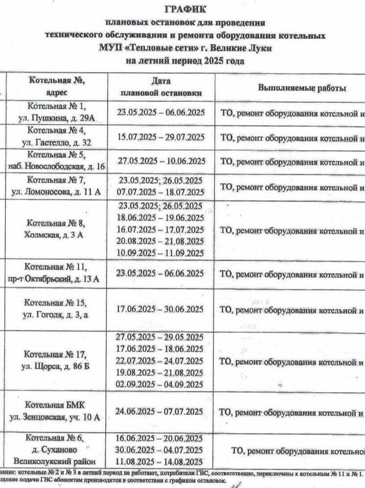 Опубликованы изменения в графике остановок котельных в Великих Луках