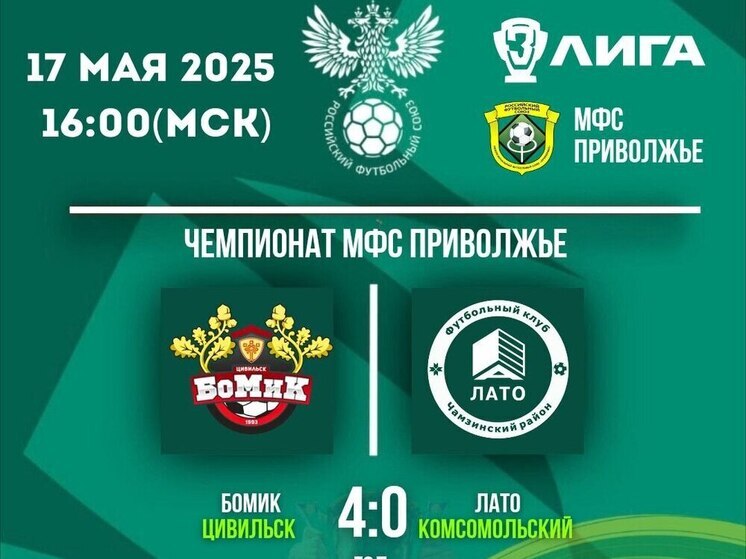 ФК «БоМиК» обыграл мордовскую команду «ЛАТО» в первенстве Приволжья