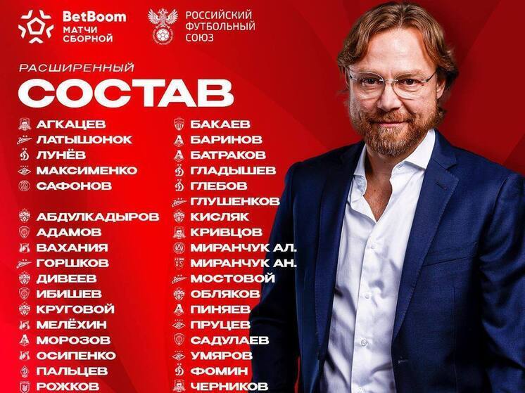 Два нижегородца попали в расширенный состав сб. России по футболу