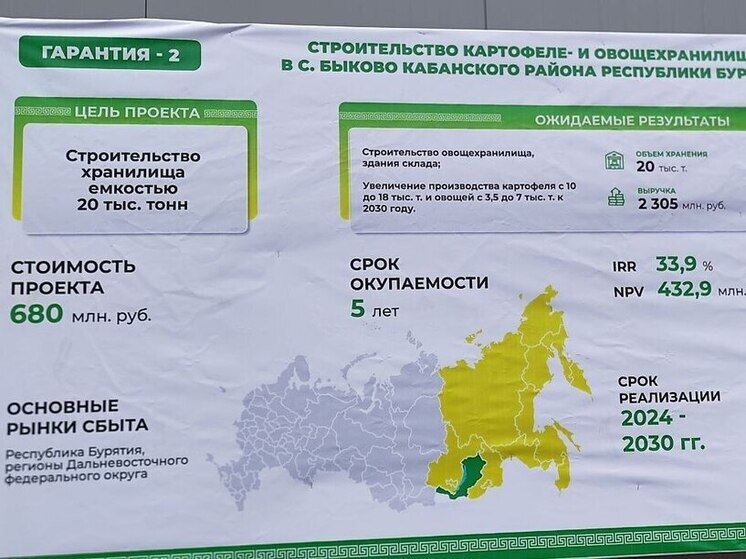 В Бурятии готовятся к визиту Оксаны Лут: ключевые мероприятия и планы развития