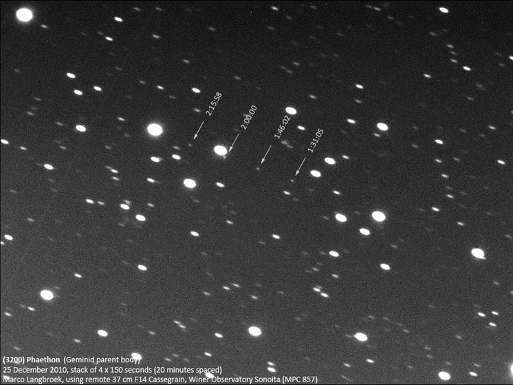 Geminid Meteor Yağmurunun Ebeveyni Hakkında Yeni Veriler: Phaethon Yörüngesinden Çıktı