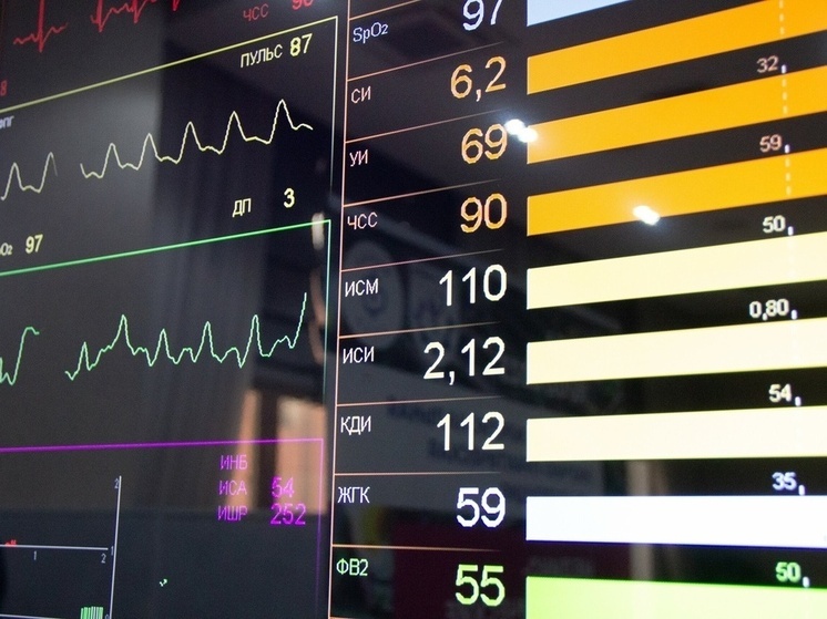 Тульская областная больница закупит 130 тысяч электрокардиостимуляторов