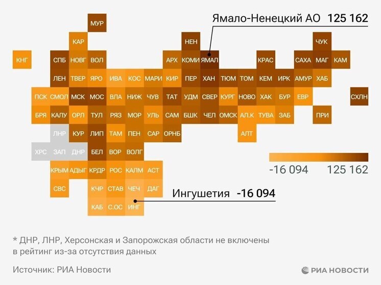 Дагестан в аутсайдерах рейтинга регионов по благосостоянию семей