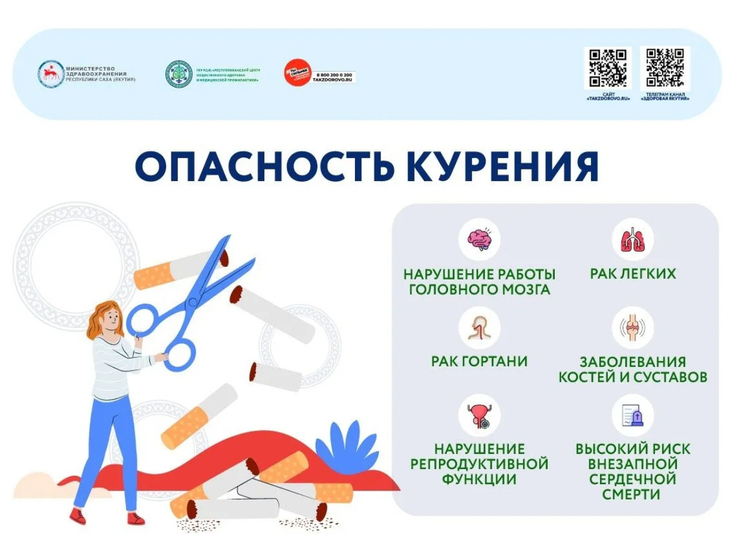 Неделя отказа от табака началась в Якутии