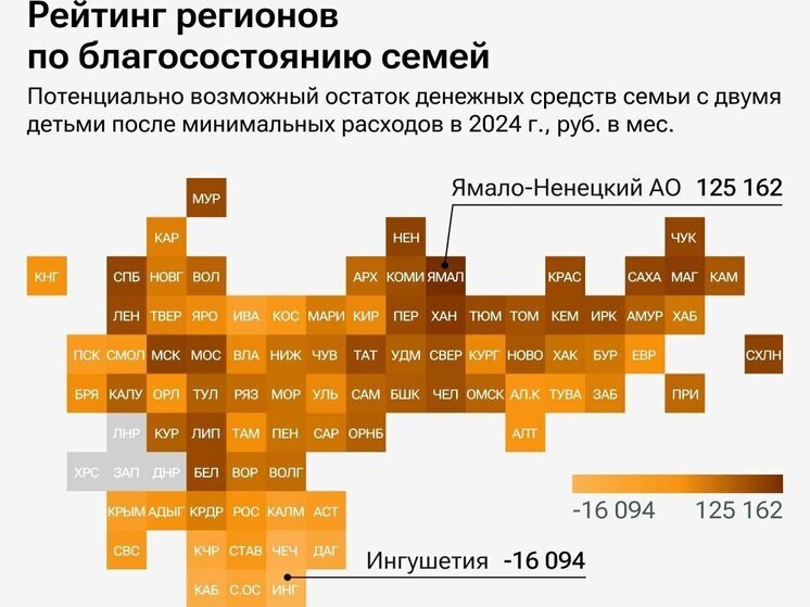 Бюджет семей с двумя детьми в Калмыкии ограничен самым минимальным набором