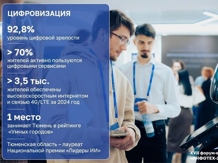 Тюменская область достигла высокого уровня цифровой зрелости