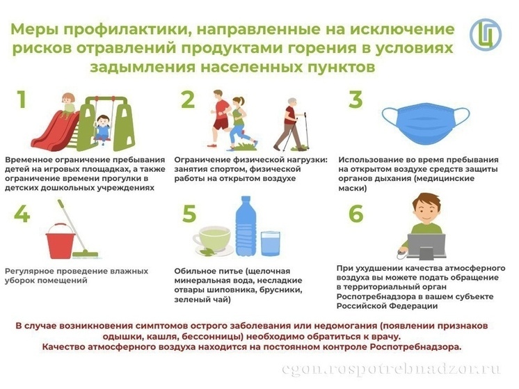 Липецкий Роспотребнадзор назвал результаты мониторинга воздуха в районе пожара в заповеднике
