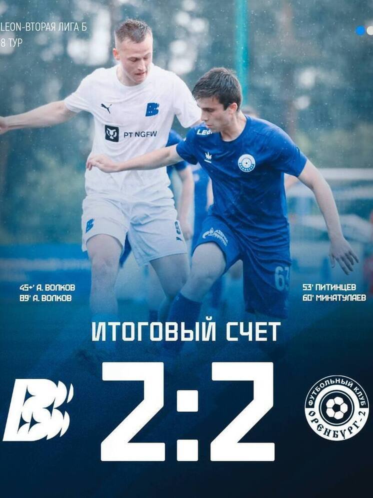«Волна» вырывает ничью на последних минутах против «Оренбурга-2»