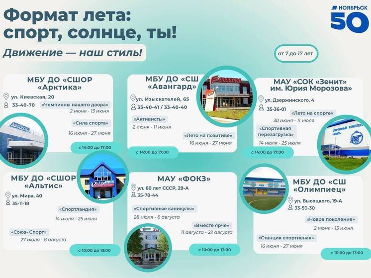 Спортучреждения Ноябрьска приглашают детей на летние смены