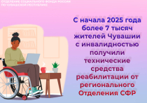 Всего было приобретено свыше 166 тысяч изделий