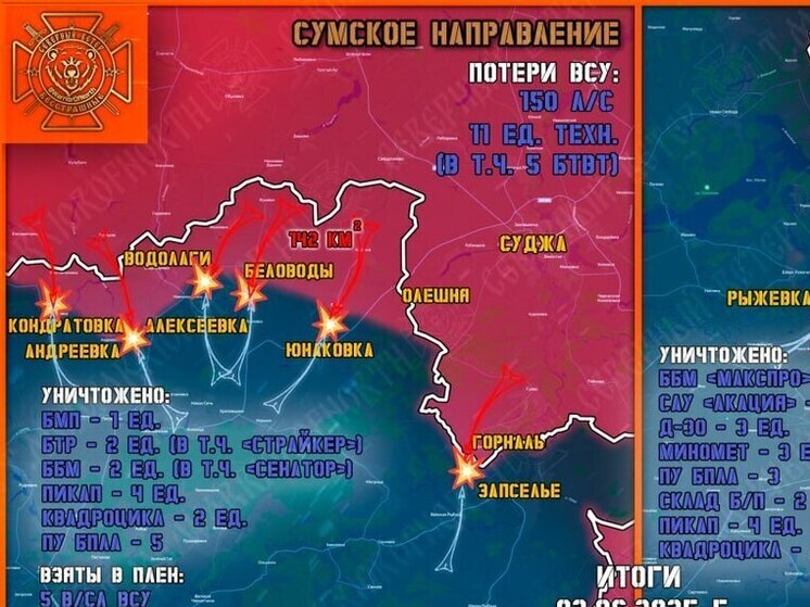 На Тёткинском и Глушковском направлениях уничтожено 8 единиц техники ВСУ