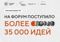 Более 35 тысяч предложений по развитию страны поступило на форум «Сильные идеи для нового времени», организованный Фондом Росконгресс и Агентством стратегических инициатив при поддержке ВЭБ