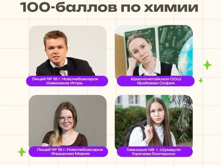 Первые 100-балльники ЕГЭ-2025: министр Дмитрий Захаров озвучил имена лидеров