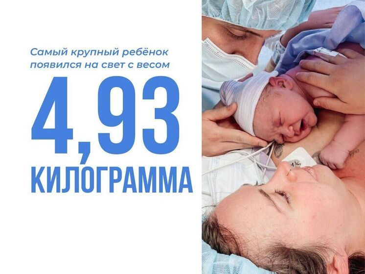 Более двухсот малышей появились на свет за неделю в Приморье