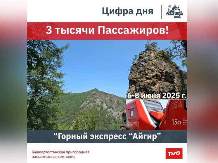 В Башкирии увеличили составность экспресса «Айгир»