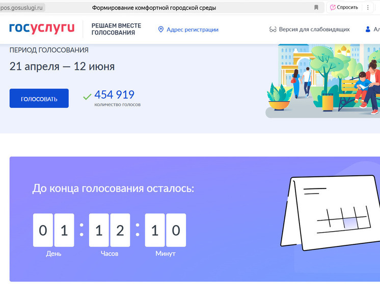 Лидируют в голосовании по ФКГС парк «Воронежские озера» и парк Щорса, до финиша полтора дня