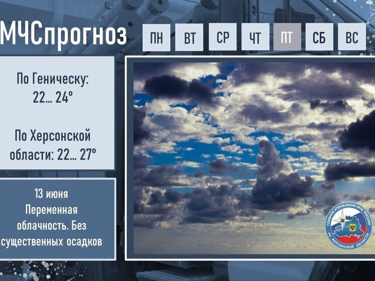 В Херсонской  области 13 июня осадков не ожидается