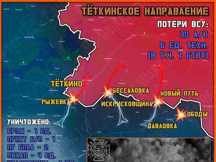 ВСУ продолжают стягивать резервы к курском Тёткино