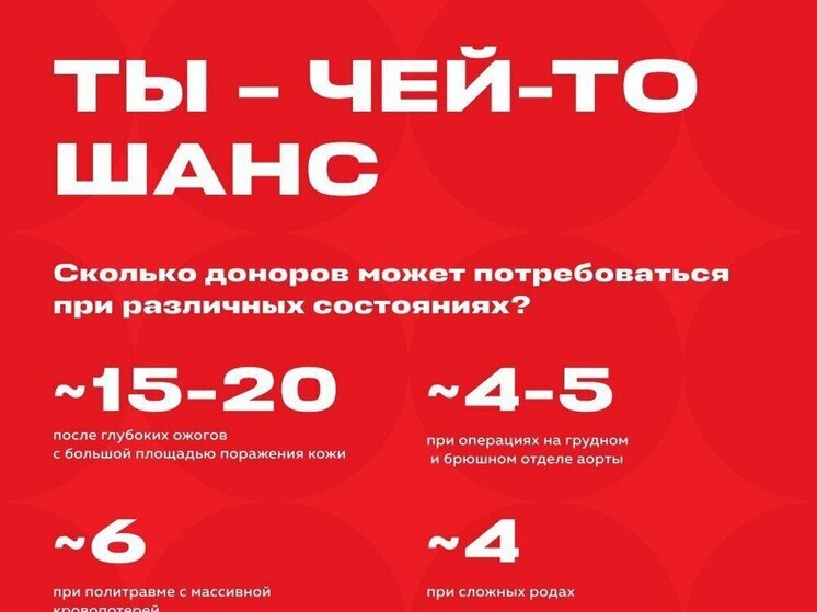 Международный день донора крови отмечается в Псковской области