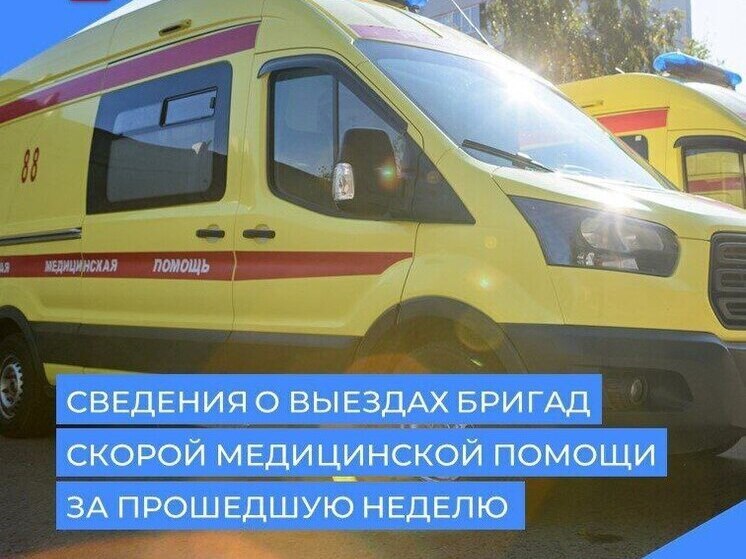 Скорая Чувашии: за неделю — более 6 тысяч выездов, 5 спасены вертолётом