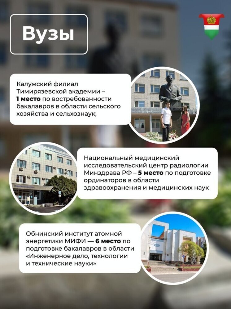 Учебные заведения Калужского региона попали в Топ-10 национального рейтинга