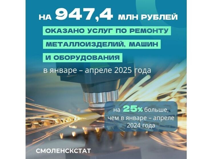 На Смоленщине в этом году отремонтировали металлоизделий, машин и оборудования на четверть больше чем в прошлом