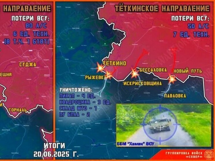 ВС РФ отбили атаки ВСУ на Тёткино и Новый путь