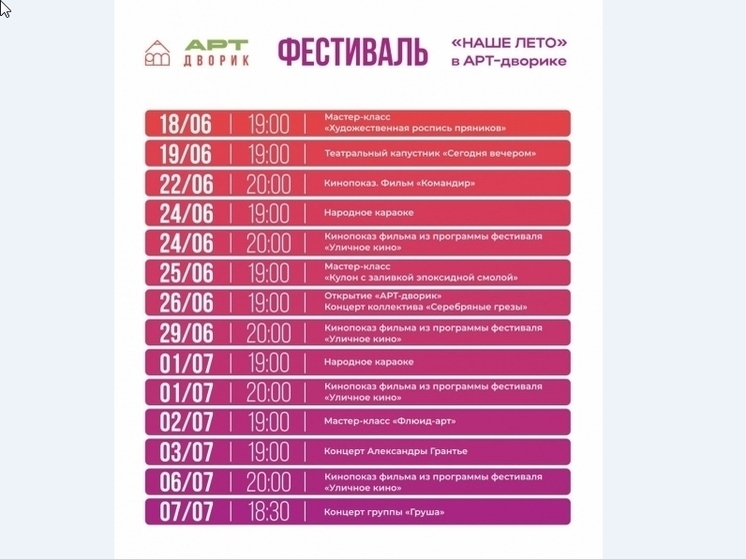 В Перми продолжается фестиваль «Наше лето»