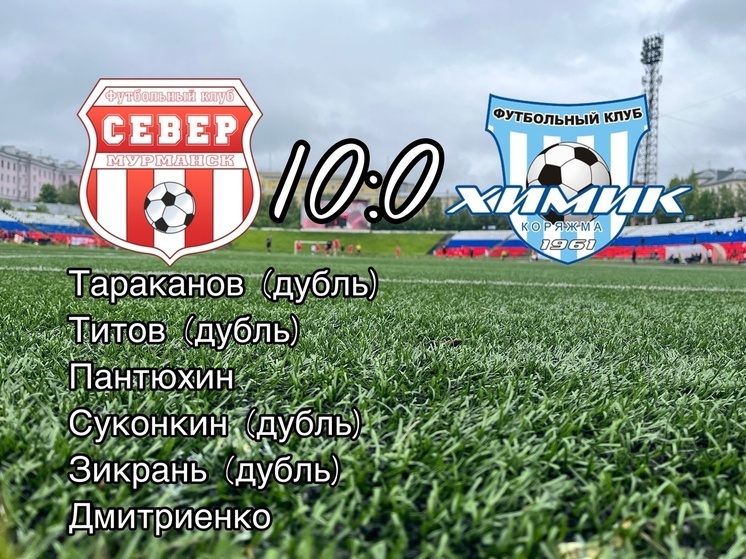 ФК «Север» разгромил ФК «Химик» в домашнем матче