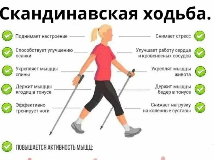 В нижегородской поликлинике открылась Школа Скандинавской ходьбы