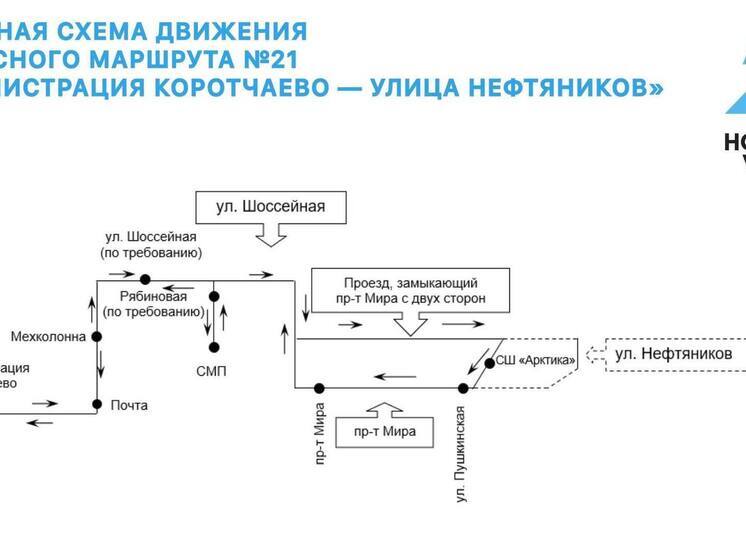 В Новом Уренгое на ремонт закроют часть дороги у Благовещенской церкви