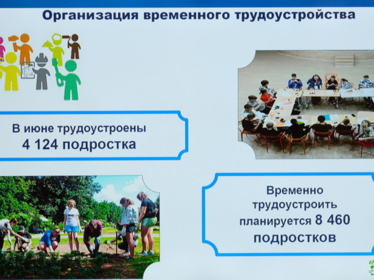 Новосибирская область готова к летней оздоровительной кампании 2025 года