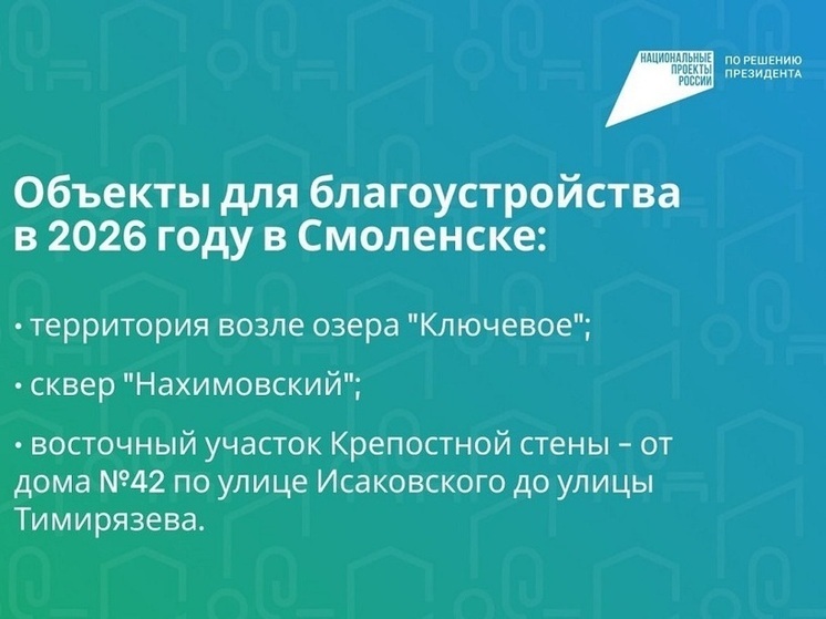 Тысячи смолян выбрали общественные пространства для благоустройства