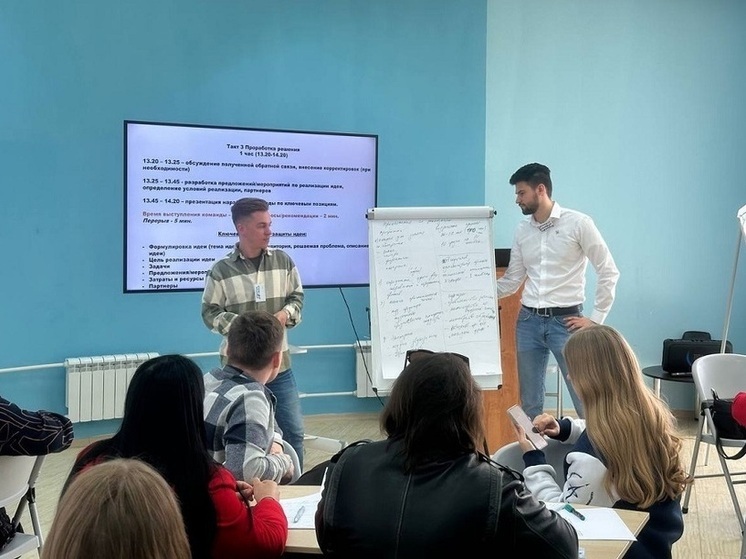 На форум «Сильные идеи для нового времени» от Смоленской области поступило 103 заявки