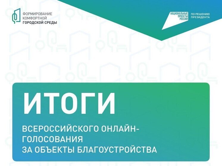 37 общественных территорий ЛНР будут благоустроены в 2026 году по итогам всероссийского голосования