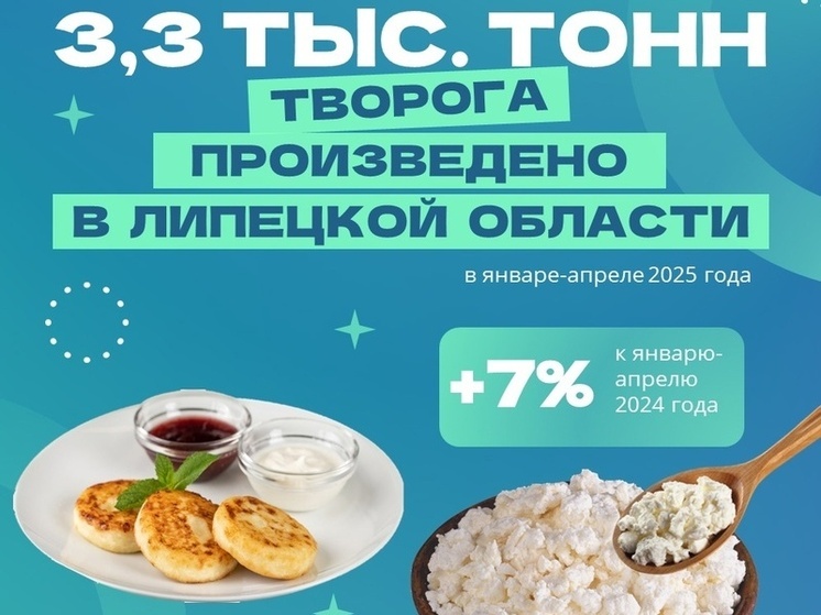 Каждый четвертый килограмм творога ЦФО – из Липецкой области