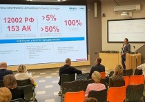 Эксперты Регионального центра компетенций Алтайского края (РЦК) продолжают рассказывать представителям регионального бизнеса о направлениях увеличения производительности труда на различных мероприятиях