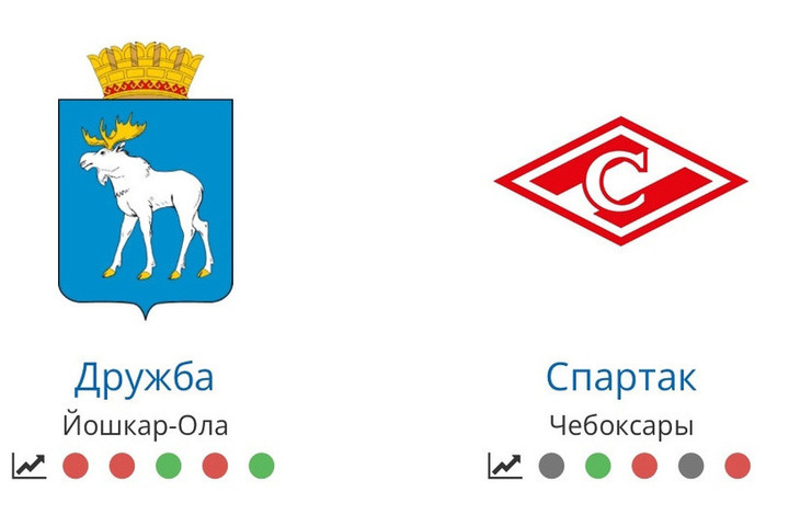 Чебоксарский «Спартак» проиграл йошкар-олинской «Дружбе» в Кубке ПФО по футболу