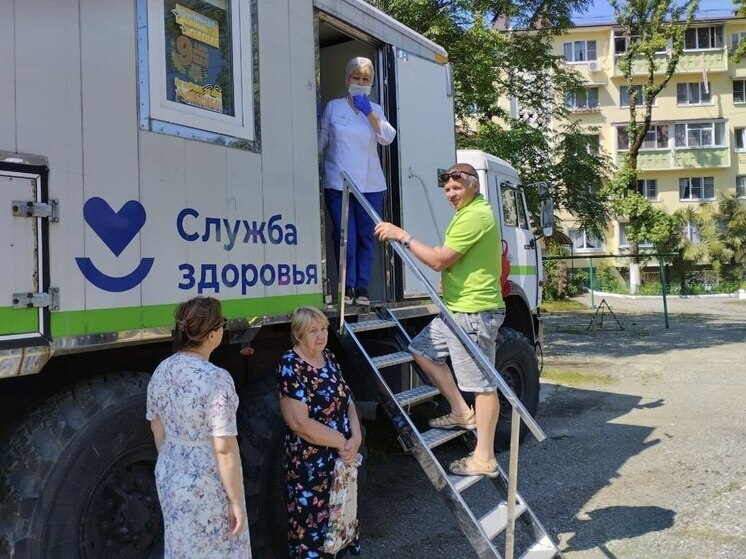 Более 1,2 миллиона кубанцев проверили свое здоровье с начала 2025 года