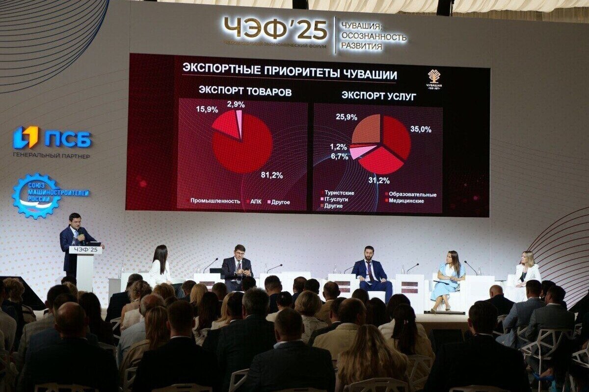 Чувашия с помощью Ульяновска будет экспортировать товары на Восток