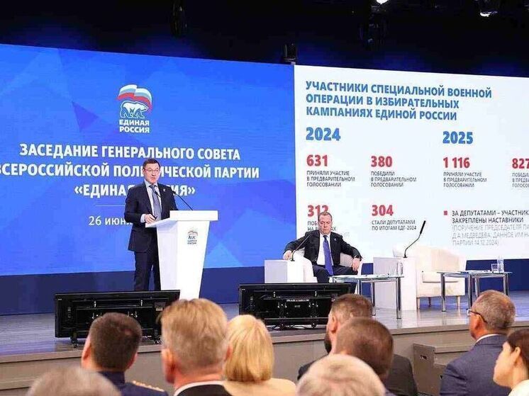 Об этом говорят результаты предварительного голосования партии