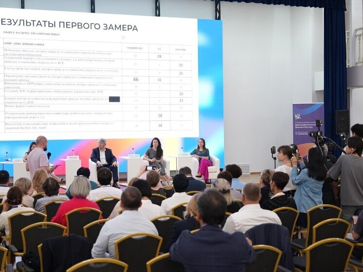 Дальний Восток внедрит пять демографических инициатив после конференции в Бурятии