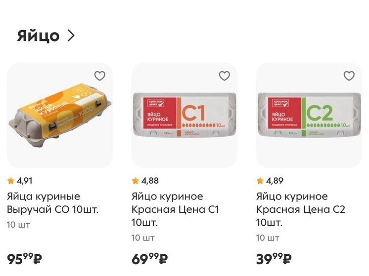 В Ростове понизились цены на яйца
