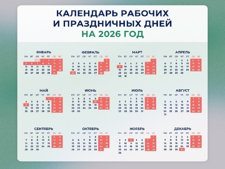 Костромичам обещают 12 дней новогодних каникул