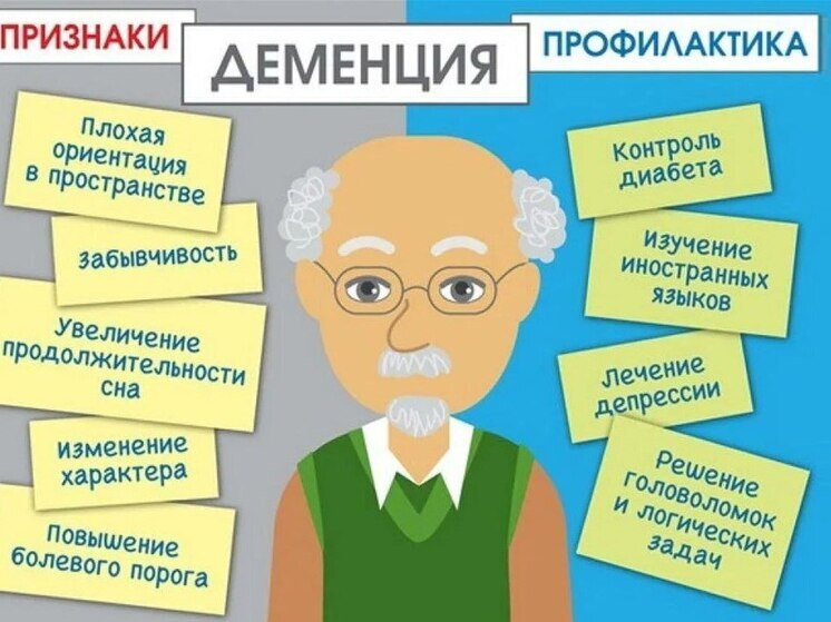 Центр профилактики деменции открылся в Нижнем Новгороде