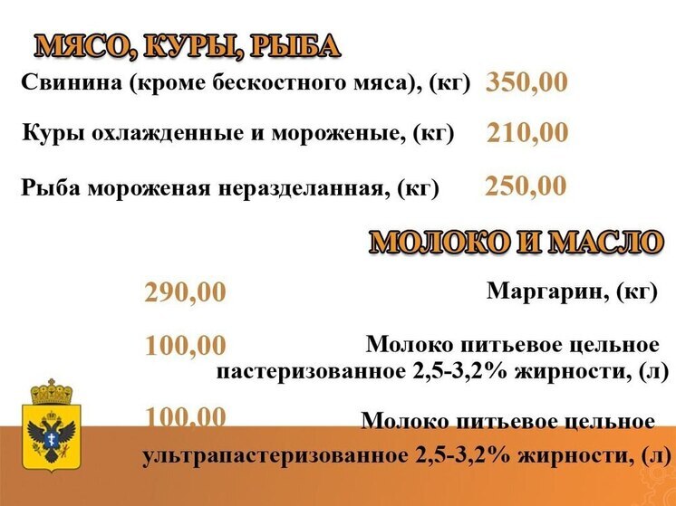 В Херсонской области с 1 июля ограничили цены на социально значимые товары