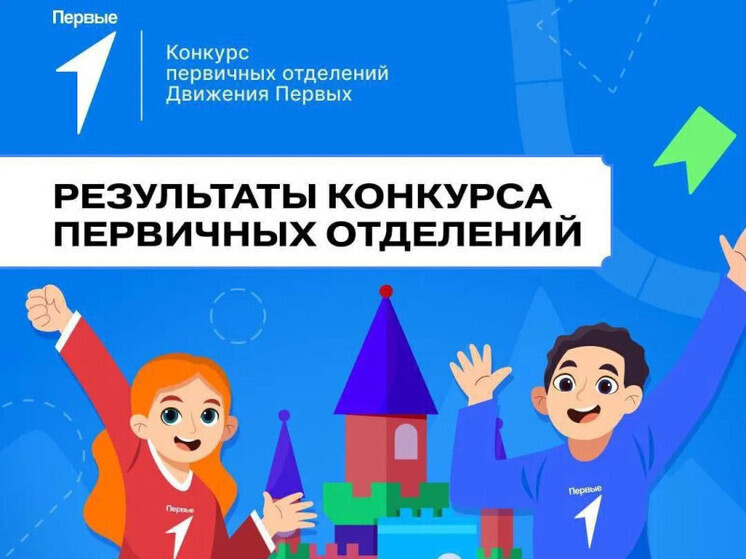 Во Владимирской области подвели итоги второго сезона конкурса первичных отделений Движения Первых