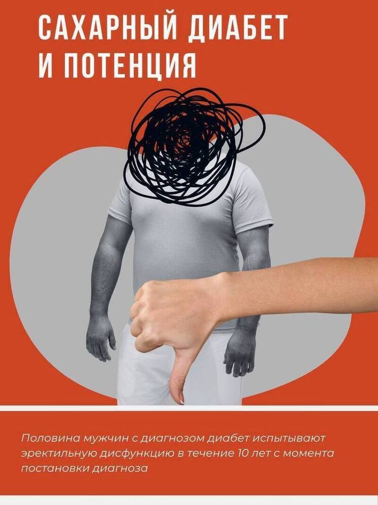 Диабет и эректильная дисфункция: что нужно знать мужчинам о собственном здоровье