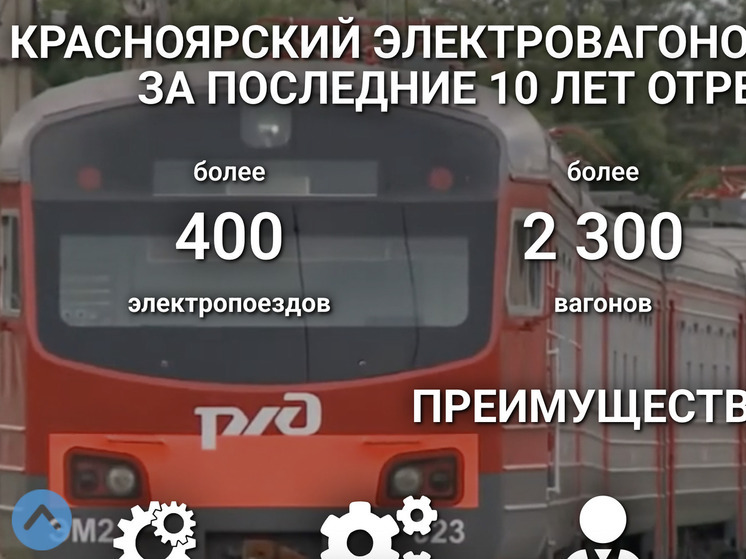 Красноярский ЭВРЗ снова выставлен на продажу