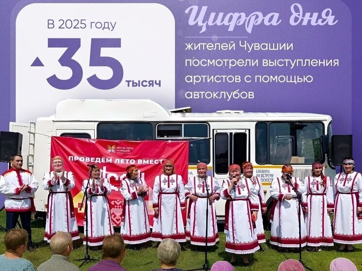 Автоклубы подарили праздник жителям 238 сёл Чувашии